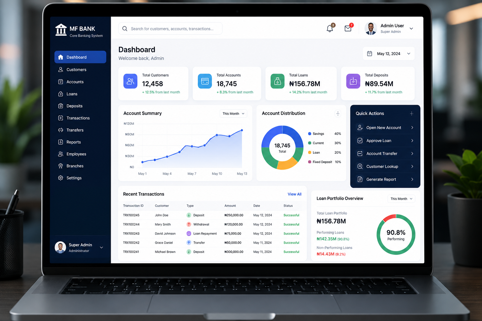 Enterprise Banking System